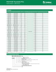 0603L100SLYR datasheet.datasheet_page 6