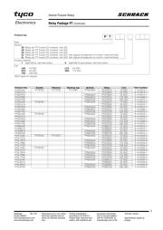 PT5S7LC4 datasheet.datasheet_page 3