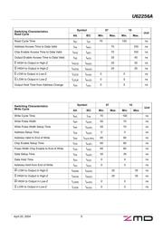 U62256ADK07LLG1 datasheet.datasheet_page 5