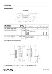 U62256ADK07LLG1 datasheet.datasheet_page 6