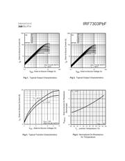 IRF7303TRPBF datasheet.datasheet_page 3