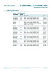 1PS70SB44,115 datasheet.datasheet_page 5