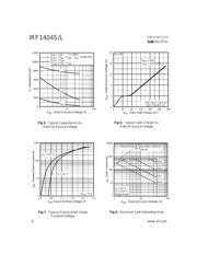 IRF1404S datasheet.datasheet_page 4