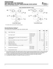 74AVCAH164245VRG4 datasheet.datasheet_page 4