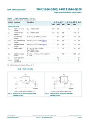 74HC1G66GV-Q100H 数据规格书 6