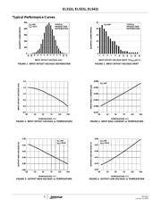 EL5211 datasheet.datasheet_page 6