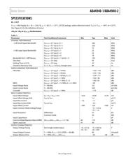 ADA4940-2 datasheet.datasheet_page 3