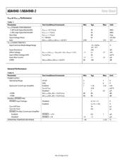 ADA4940-2 datasheet.datasheet_page 6