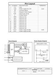 MC21605G6WD-SPTLY-V2 datasheet.datasheet_page 3