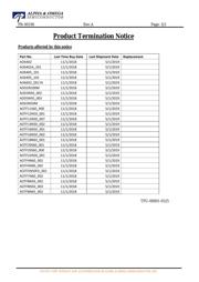 AOTF16N50_001 datasheet.datasheet_page 3