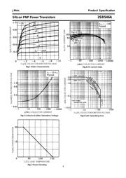 2SB546A datasheet.datasheet_page 4