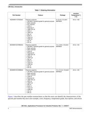 MCIMX6Y2CVK08AB datasheet.datasheet_page 4