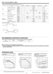 AQY412EHAJ datasheet.datasheet_page 2