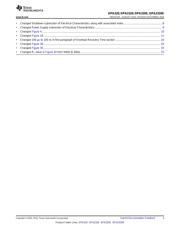 OPA2320AIDRGT 数据规格书 3