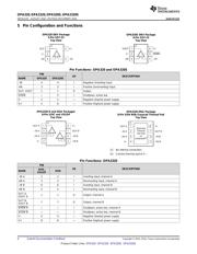 OPA2320AIDRGT 数据规格书 4