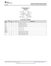 OPA2320AIDRGT 数据规格书 5