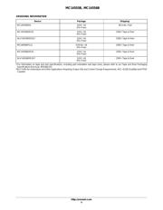 MC14556BCP datasheet.datasheet_page 4