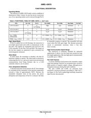 AMIS42670ICAH2G datasheet.datasheet_page 4