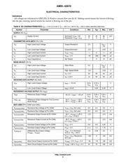 AMIS42670ICAH2G datasheet.datasheet_page 5