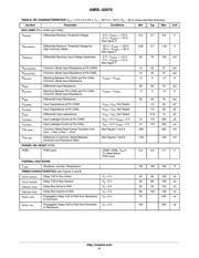 AMIS42670ICAH2G datasheet.datasheet_page 6