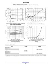 NTZD3154NT1H datasheet.datasheet_page 4