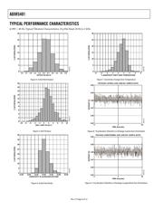 ADXRS401ABG datasheet.datasheet_page 6