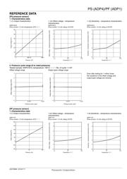 ADP1251 datasheet.datasheet_page 3