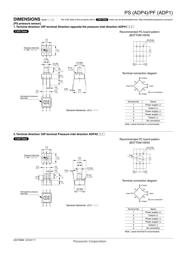 ADP1251 数据规格书 5