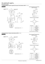 ADP1251 datasheet.datasheet_page 6