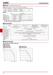 G3MC-202P-DC5 数据规格书 2