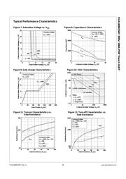 FGA180N33ATTU datasheet.datasheet_page 4