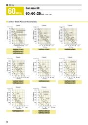 109R0624H4011 datasheet.datasheet_page 3