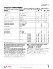 LTC3872ITS8-1 datasheet.datasheet_page 3