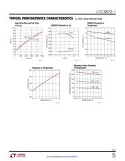 LTC3872ITS8-1 datasheet.datasheet_page 5