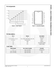 FST3257QSCX datasheet.datasheet_page 3