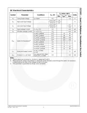 FST3257QSCX datasheet.datasheet_page 5