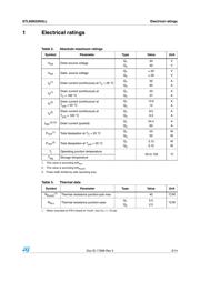 STL60N32N3LL datasheet.datasheet_page 3