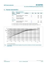 BC847BS,135 datasheet.datasheet_page 5