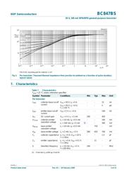 BC847BS,135 datasheet.datasheet_page 6