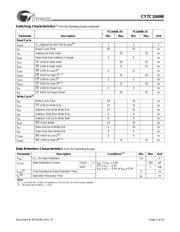 CY7C1049B-20VC datasheet.datasheet_page 5