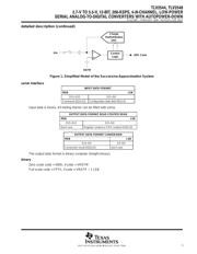 TLV2548 datasheet.datasheet_page 5