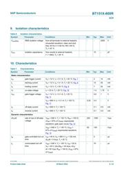 BT151-800 datasheet.datasheet_page 6