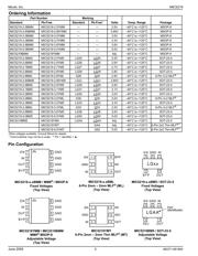 MIC5219YM5 datasheet.datasheet_page 2