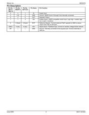 MIC5219YM5 datasheet.datasheet_page 3