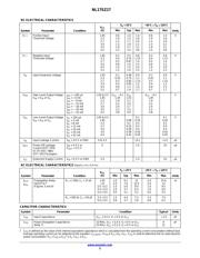 NL17SZ17XV5T2 datasheet.datasheet_page 3