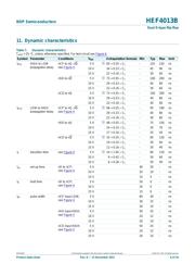 HEF4013BT datasheet.datasheet_page 6