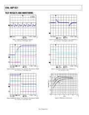 ADP1821-EVAL datasheet.datasheet_page 6