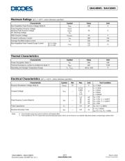 1N4148WS-7-06-F datasheet.datasheet_page 2