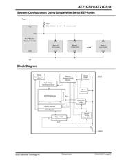 AT21CS01-MSHM10-T datasheet.datasheet_page 3