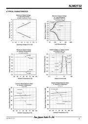 NJM2732D datasheet.datasheet_page 5